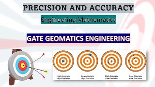 PRECISION AND ACCURACY | Engineering Mathematics | GATE Geomatics Engineering |#geomaticsengineering