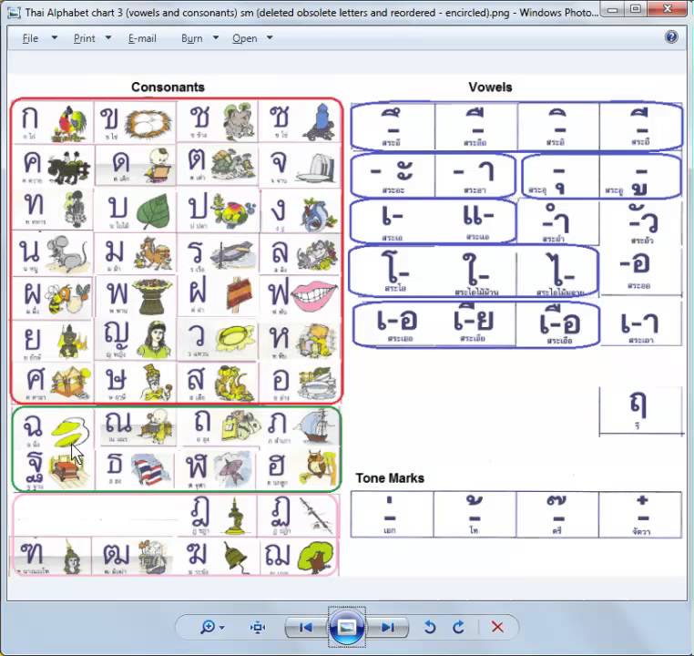 Simplifying The Thai Alphabet - The Rapid Way - YouTube