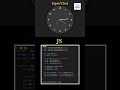 Digital clock using Html Css Javascript #html #css #javascript #webdevelopment