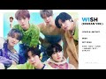 NCT WISH - WISH (Korean Ver.) (Color Coded Lyrics & Line Distribution)