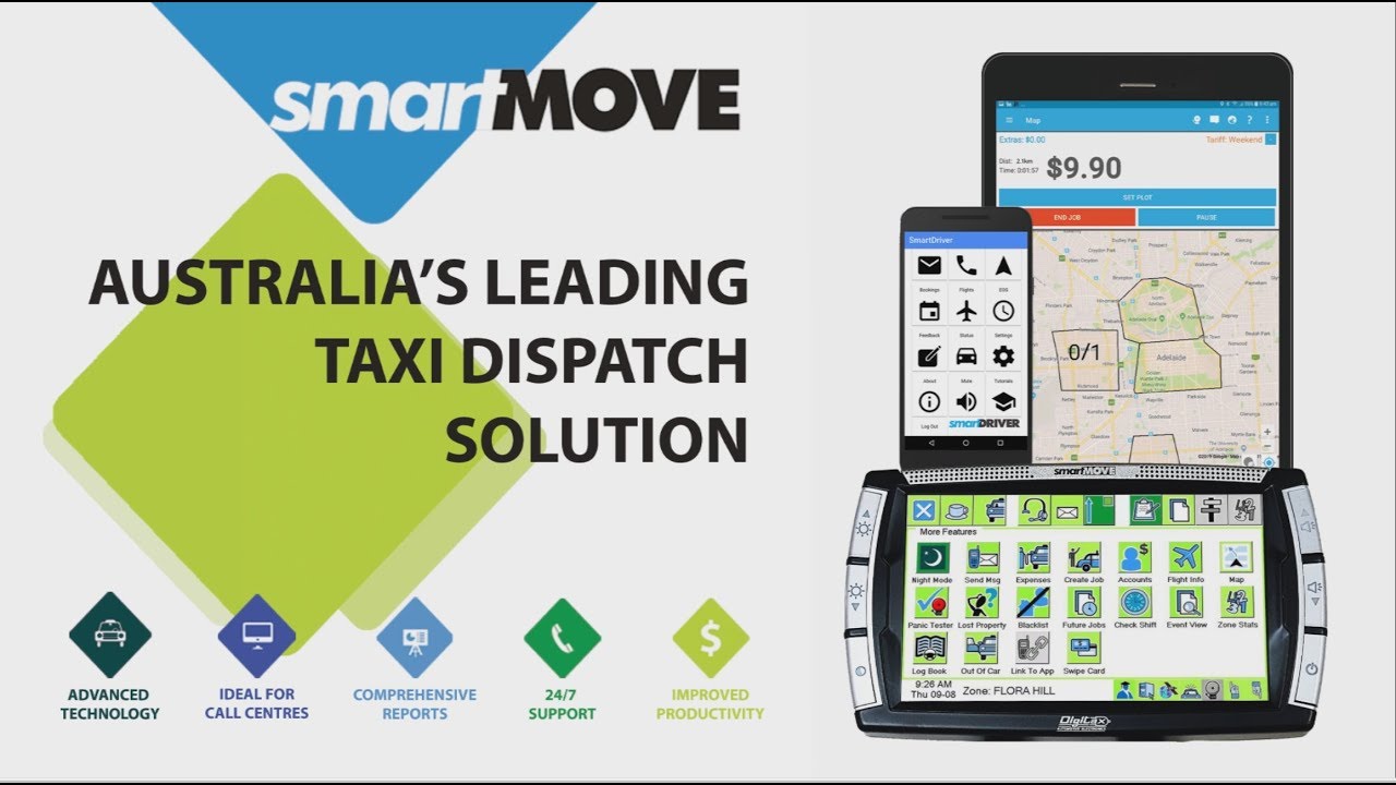 Smartmove Overview Youtube