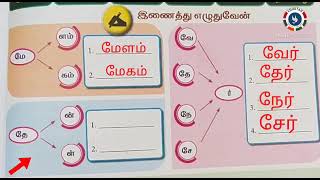 Class.1 : தமிழ் : 'ஏ' வாய்ப்பாடு புத்தகப் பயிற்சி