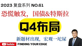 美股分析：Q4布局，市场底部的构造，衰退开始，国债，tsla等走势