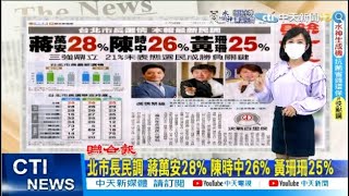 【每日必看】北市長民調 蔣萬安28% 陳時中26% 黃珊珊25%｜7年前也吃泡麵 柯P酸陳時中:和設計拍照的不同@中天電視CtiTv 20220801｜選舉戰略高地