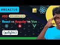 #03 - React vs Angular vs Vue | Core Difference - (தமிழில்) (Tamil) | ReactJS in Tamil