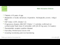 netter 1 phase iii efficacy and safety results in patients...