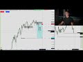 Day Trading LIVE! $NQ Futures | 10:50 - 11:10 MACRO | 02/12/24