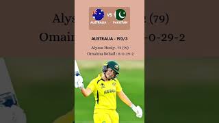 Australia vs Pakistan : Women's World Cup 2022 highlights!! #shorts #youtubeshorts #cricket