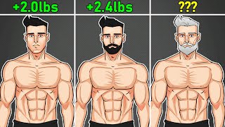 How Much Muscle Can You Actually Build After 40?