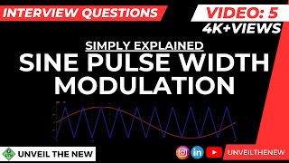 Sine Pulse width modulation (SPWM) for Inverters