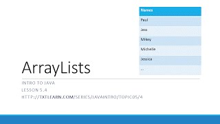 ArrayLists in Java (5.4)