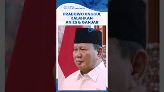 Elektabilitas Prabowo Subianto Capai 37,2 Persen di Survei Terbaru IPO, Kalahkan Anies dan Ganjar