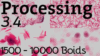 1500-10000 Boids at Different Settings