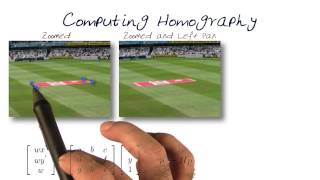 Computing Homography