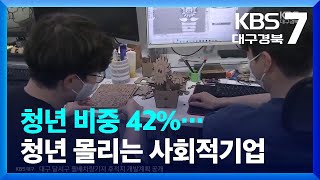 청년 비중 42%…청년 몰리는 사회적기업 / KBS  2022.06.23.