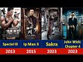 Donnie Yen All Movies List (1984-2023) Best Comparison