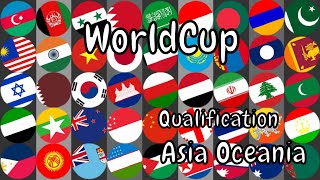 WORLDCUP MARBLE RACE QUALIFICATION ASIA & OCEANIA SEASON 2