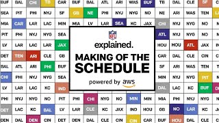 How is the NFL Schedule Created? | NFL Explained