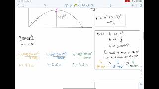 Projectile motion question: launch speed to reach same height using three different launch angles