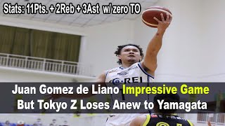 Juan Gomez De Liano Impressive but Tokyo Z Loses Anew to Yamagata