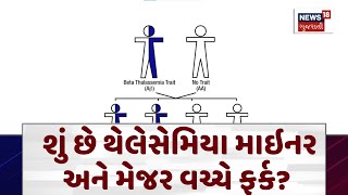 Health Care : શું છે  થેલેસેમિયા માઇનર અને મેજર વચ્ચે ફર્ક? | Thalassemia | Gujarati Samachar | N18V