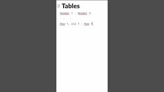 Create Tables in Markdown in Seconds! 📋✨