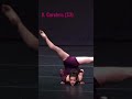 Ranking Brooke’s solos!! #dance #acro #dance #acrobatics #brookehyland