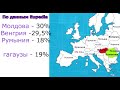 Славяне арии пакистанцы. Гаплогруппа r1a ГЕНЕТИКА и мифы