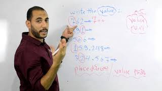 انت لسه مش عارف تفرق بين The value and the place value