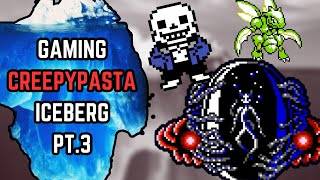 The ULTIMATE Gaming Creepypasta Iceberg Explained PART 3