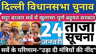 Delhi Assembly Elections Phalodi Satta Bazar Survey Opinion Polls Of 70 Seats BJP Modi AAP Kejriwal