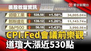 【歐美股】CPI.Fed會議前美股樂觀 道瓊大漲近530點｜投資人觀望各國央行利率決策 歐股收盤下跌｜#歐美股 @globalnewstw