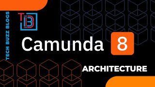 Camunda 8 - Architecture | TECH BUZZ BLOGS