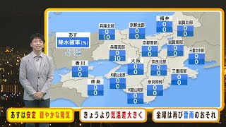 【10月26日(木)】２６日（木）は安定した晴天　外干しタイミング　金曜は再び雷雨おそれ【近畿地方の天気】 #天気 #気象