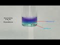 The Beauty of Nickel Complexes