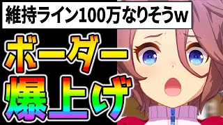 【ウマ娘】過去最高の上げ幅！ボーダーライン上がりすぎワロタ！ｗチーム競技場が凄いことに！みんなはどれくらい？【ウマ娘プリティーダービー ジュエル ぱかライブTV 凱旋門賞】