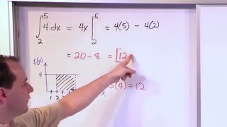 Lesson 3 - Fundamental Theorem Of Calculus, Part 2 (Calculus 1)