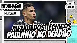 MERCADO: RENATO, CAIXINHA, LUIS CASTRO E FILIPE LUÍS, PAULINHO DO GALO NO PALMEIRAS E MAIS