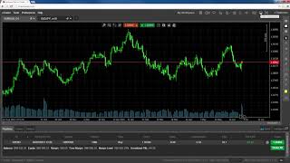 cTrader Web - Workspaces