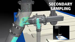 FLSmidth Cement QCX® At-line – A complete laboratory solution