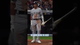 4 Hot Takes For The Yankees 2023 Season (Part 2) #yankees