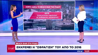 Παράνομο και \