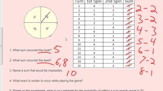 Grade 7 module 5 lesson 2 summary
