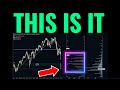 The Market Is About To Make ANOTHER Big Move