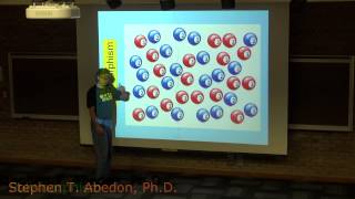 Polymorphism