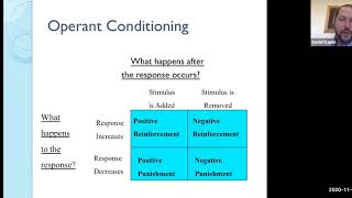 Operant Conditioning and Social Learning Theory and Personality