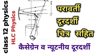 🔥परावर्ती दूरदर्शी || कैसेग्रेन व न्यूटनीय दूरदर्शी🔥 #science #gk #physics #education