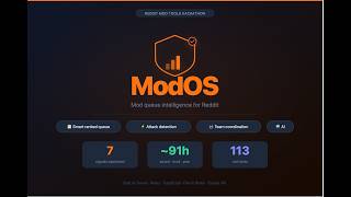 ModOS — Mod Queue Intelligence for Reddit