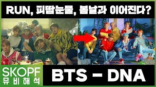 [MV Theory] BTS - DNA: Hidden Meanings in Music Video, Scale? Billboard Class [SKOPF]