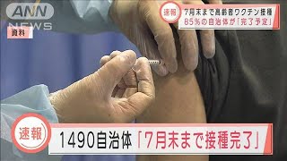 高齢者ワクチン接種　85％の自治体が「完了予定」(2021年5月12日)